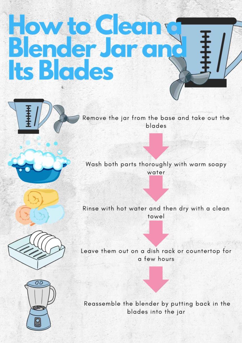 Best Ways How to Clean a Blender Jar: Simple Step-by-Step Guide
