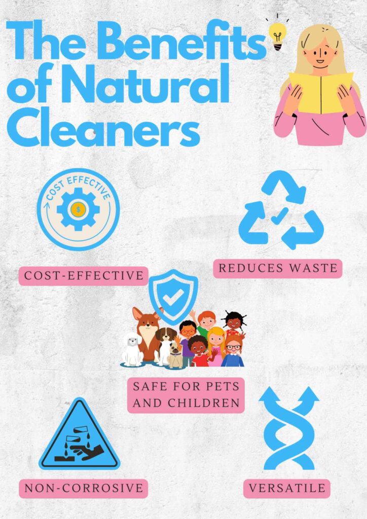 The Benefits of Natural Cleaners infographic